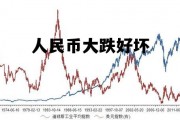 人民币大跌好坏怎么看，人民币大跌好坏
