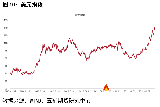 期货啥意思，期货