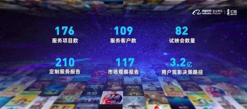 阿里影业总裁，阿里影视