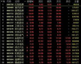 巴拉德动力股，巴拉德股票