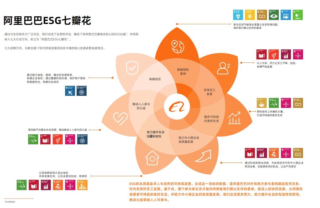 阿里巴巴物流服务平台电话，阿里巴巴物流服务平台