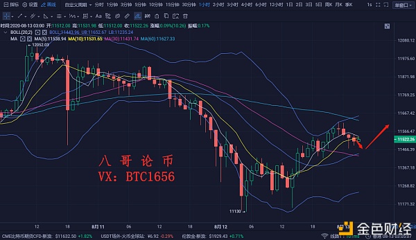 包含八哥论锂的词条