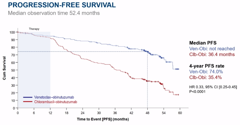奥妥珠单抗说明书，奥妥珠单抗