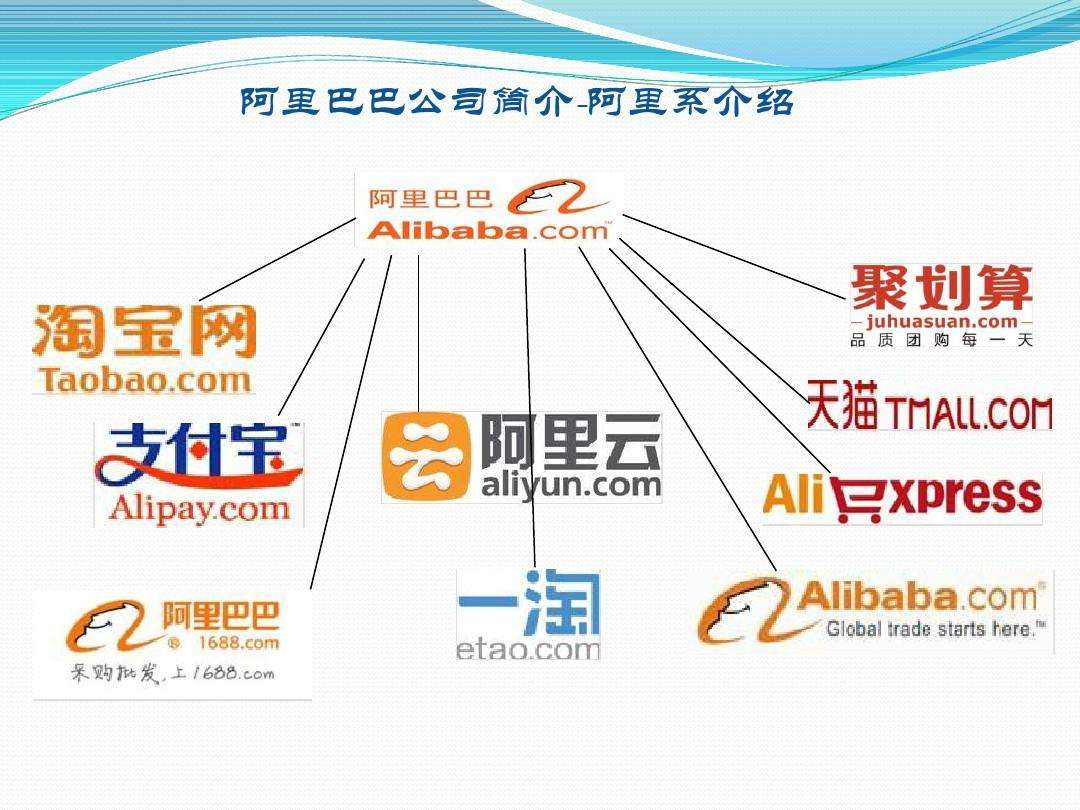 阿里巴巴的盈利模式有哪些，阿里巴巴盈利模式