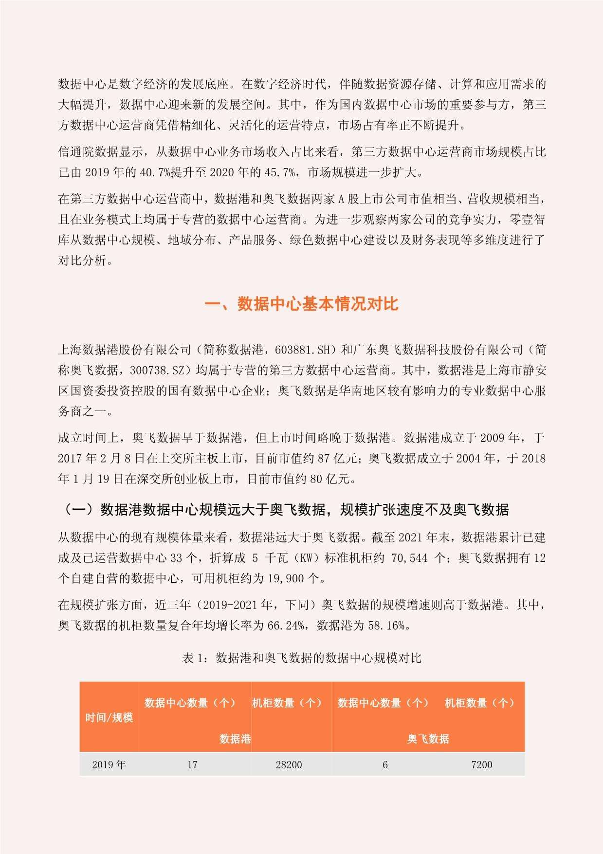 奥飞数据2020股票目标价，奥飞数据目标价