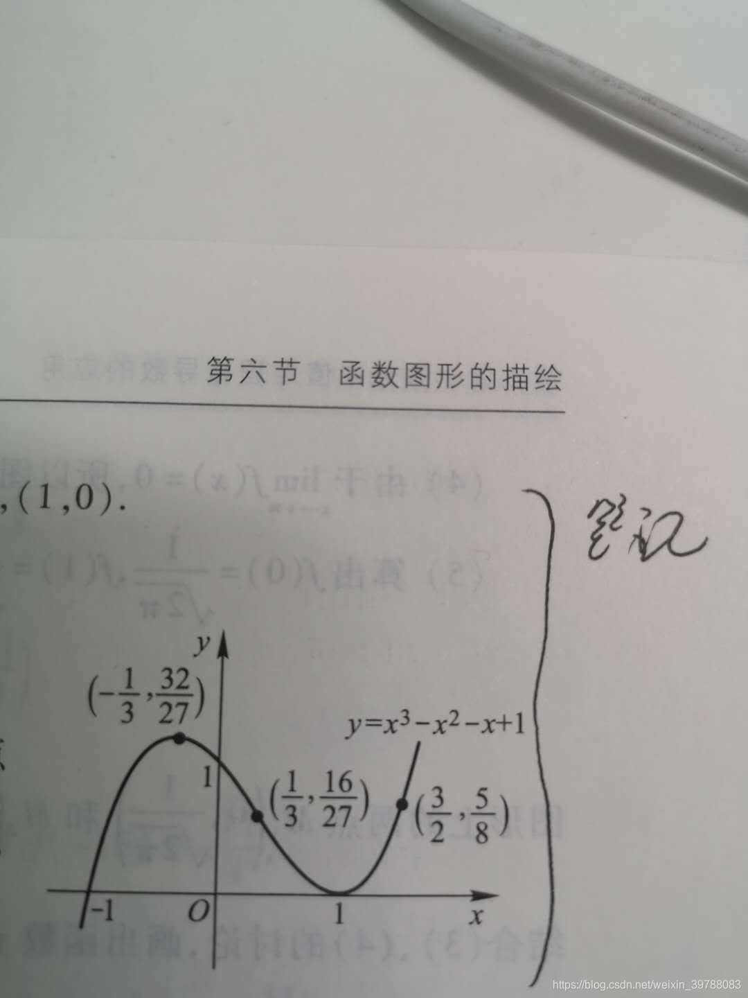 凹凸函数的定义图像及性质，凹凸函数