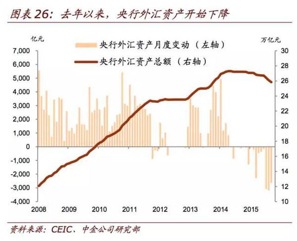人民币外汇期权的期权价格以什么表示，人民币的汇率期权