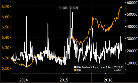 成交量多少万是人民币还是手,人民币成交量 成交量多少万是人民币还是手,人民币成交量