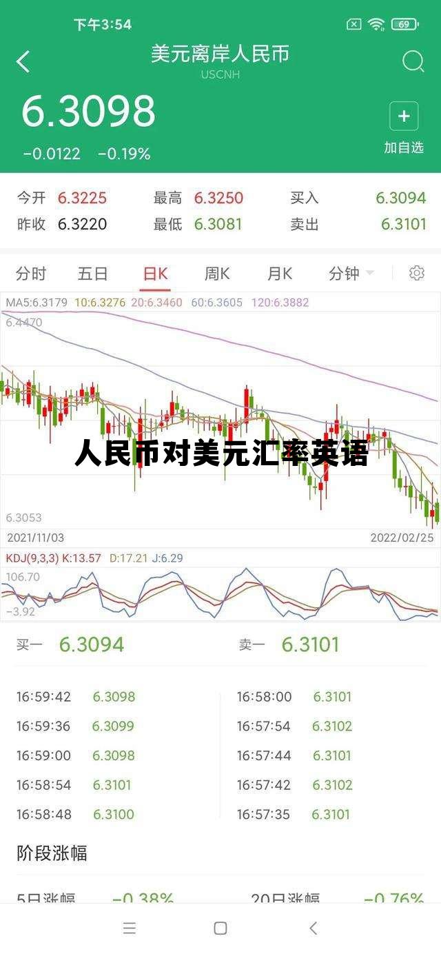 美元对人民币汇率 英语，人民币对美元汇率英语
