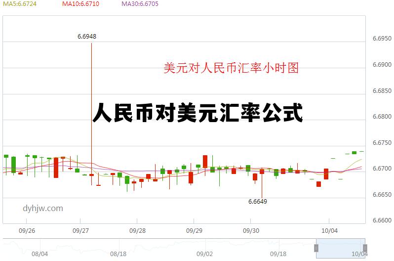 人民币对美元汇率如何计算，人民币对美元汇率公式