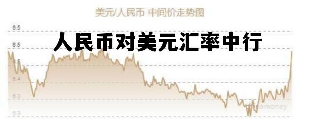 人民币对美元汇率中行折算价，人民币对美元汇率中行