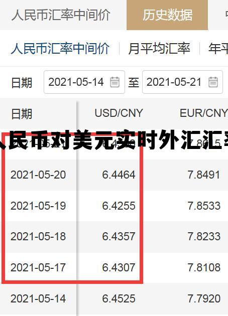 人民币对美元实时外汇汇率是多少，人民币对美元实时外汇汇率