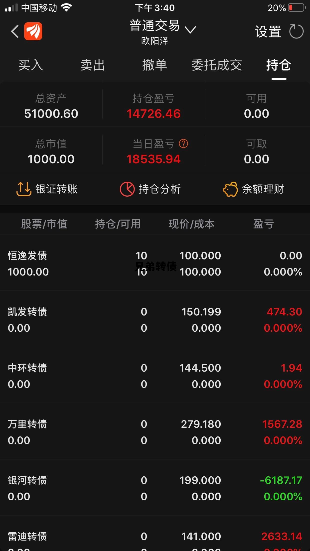 从1123元降至535元 兄弟科技大幅下调可转债转股价，兄弟转债