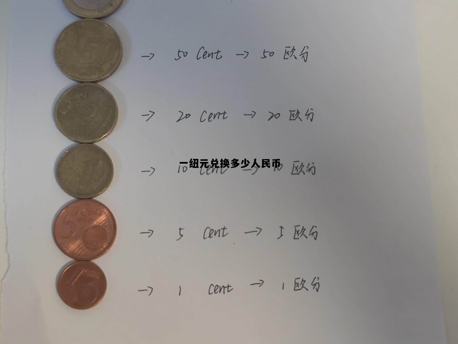 一纽元兑换多少人民币啊，一纽元兑换多少人民币