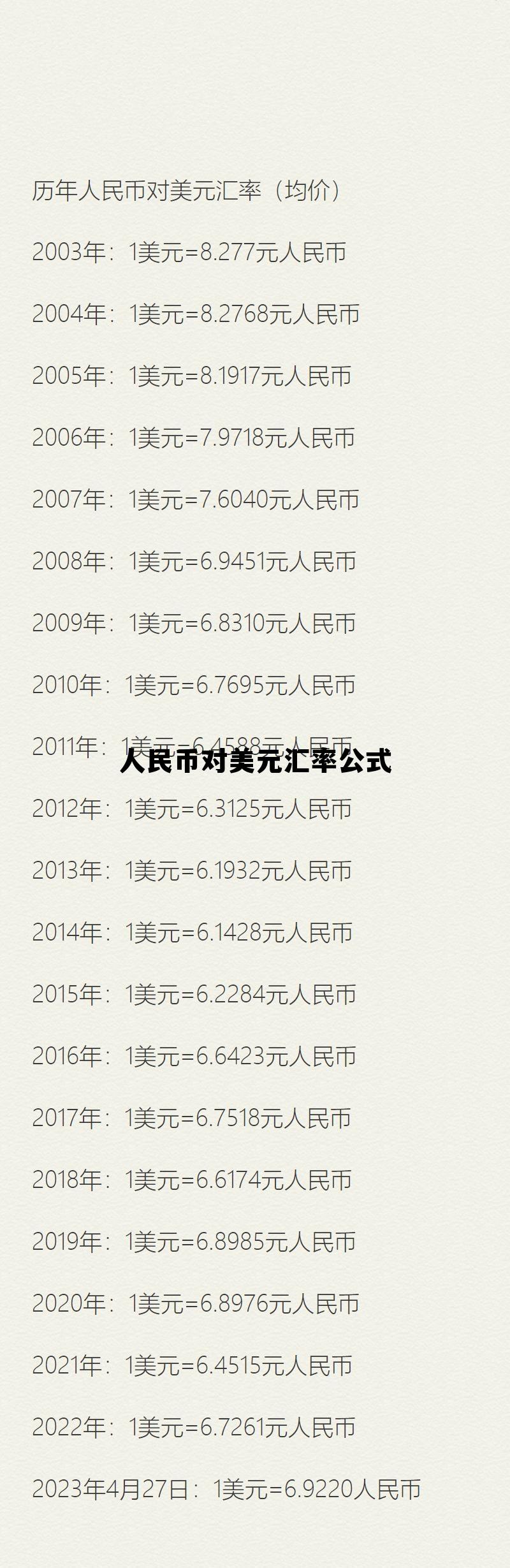 人民币对美元汇率公式是什么，人民币对美元汇率公式