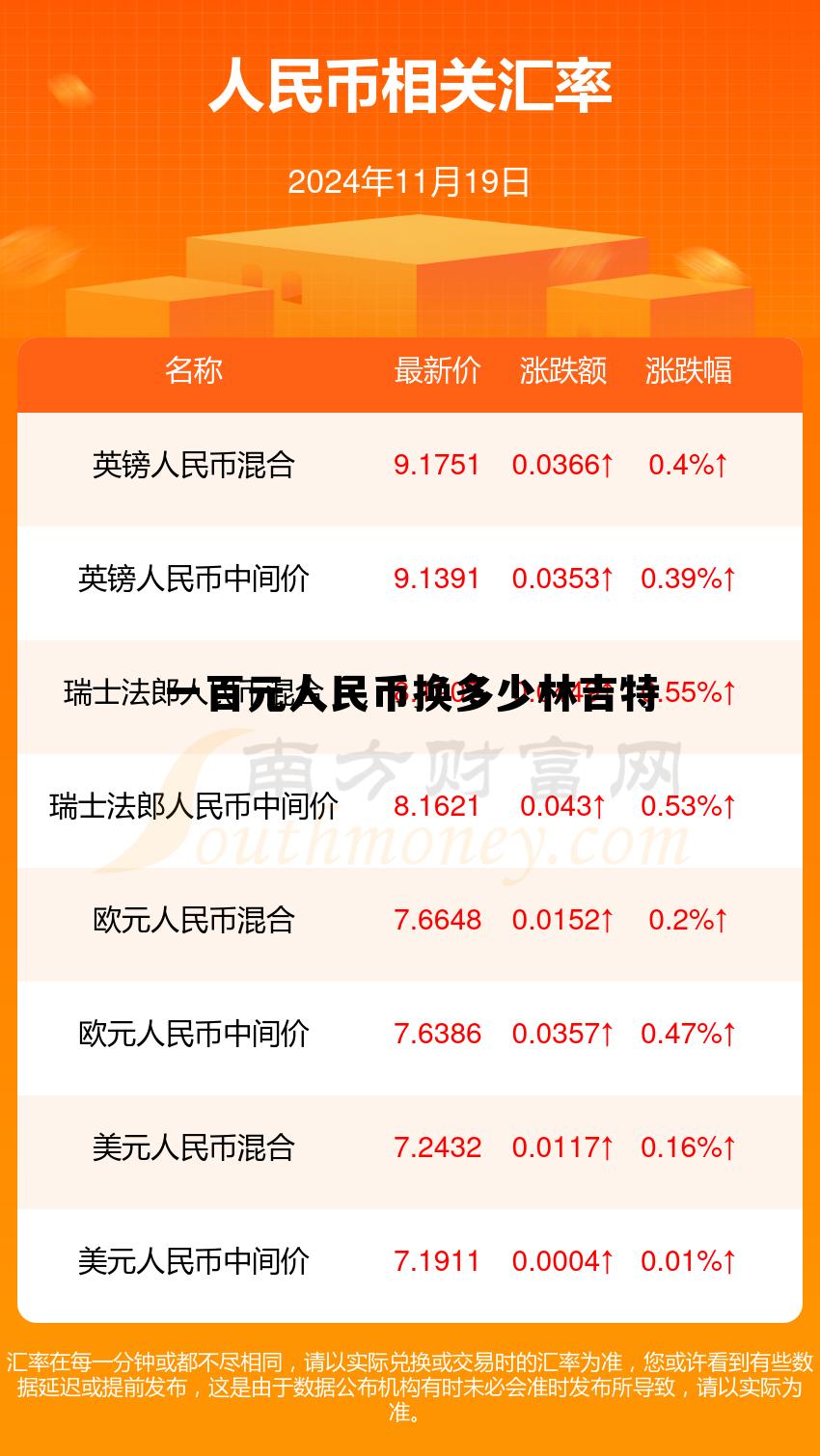 马币可以在中国兑换人民币吗,一百元人民币换多少林吉特 马币可以在中国兑换人民币吗,一百元人民币换多少林吉特