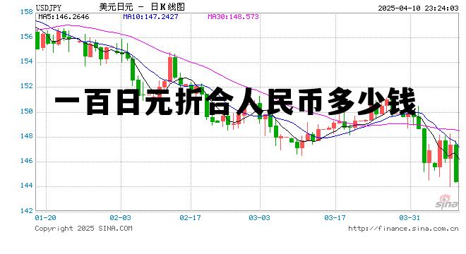 一百日元折合人民币多少钱?,一百日元折合人民币多少钱 一百日元折合人民币多少钱?,一百日元折合人民币多少钱