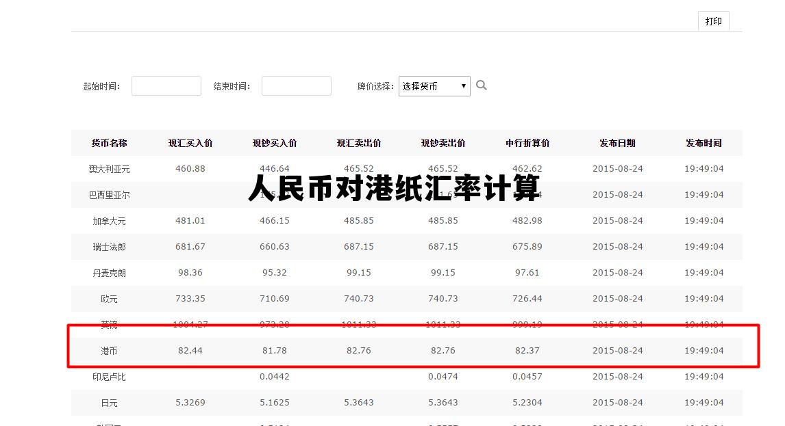 人民币对港币汇率换算今日价格，人民币对港纸汇率计算