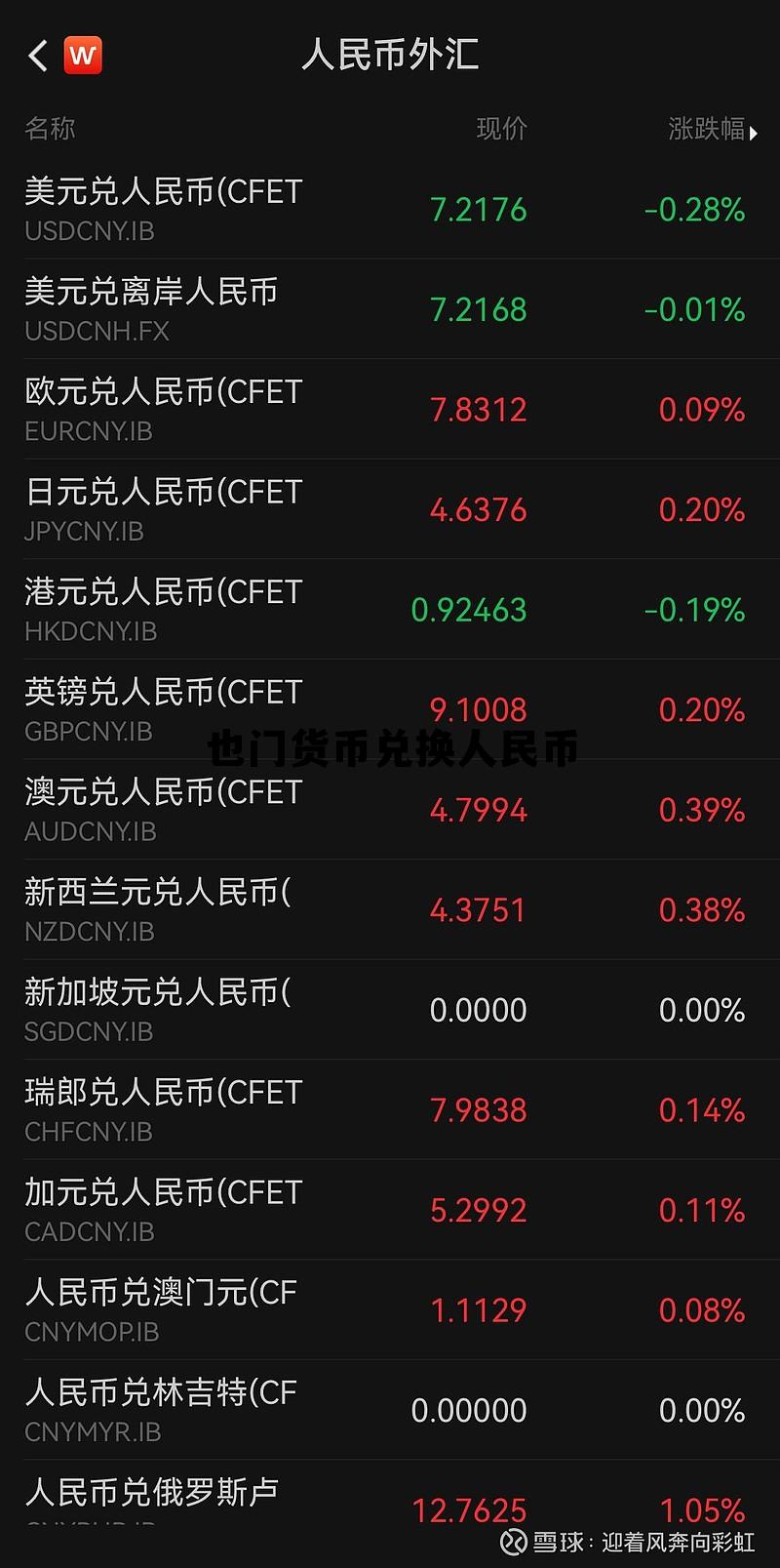 也门的货币一元值多少钱，也门货币兑换人民币