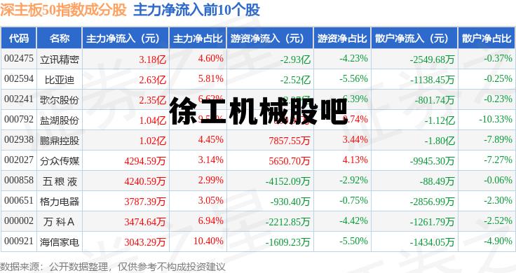 徐工机械股吧的深度解析，徐工机械股吧