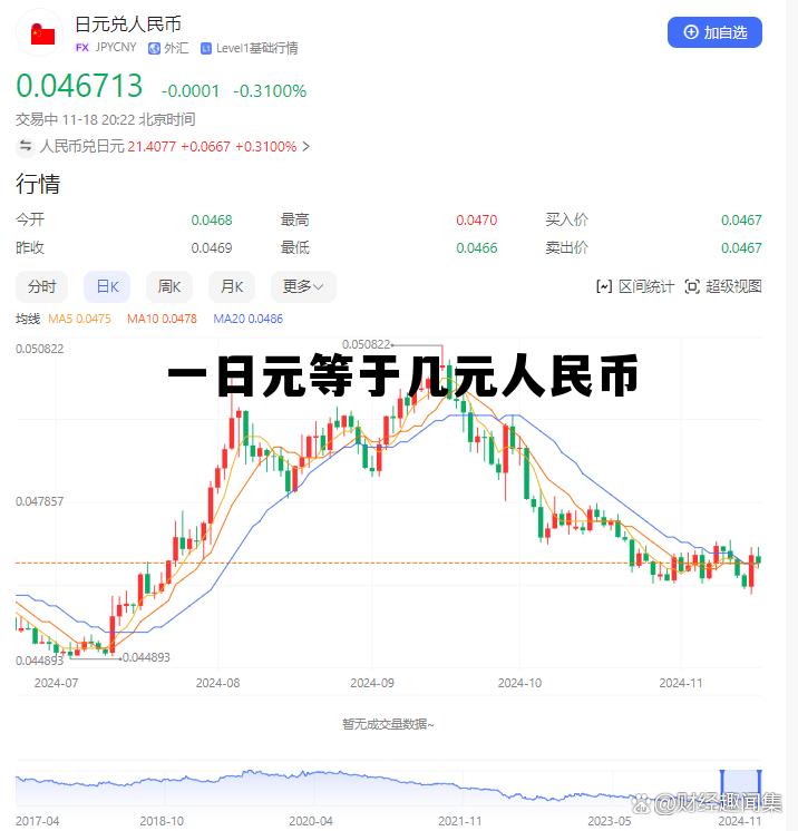 100万日元等于中国多少钱,一日元等于几元人民币 100万日元等于中国多少钱,一日元等于几元人民币