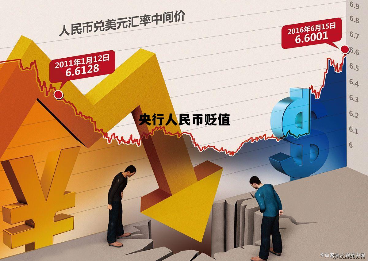 人民币贬值利好银行吗，央行人民币贬值