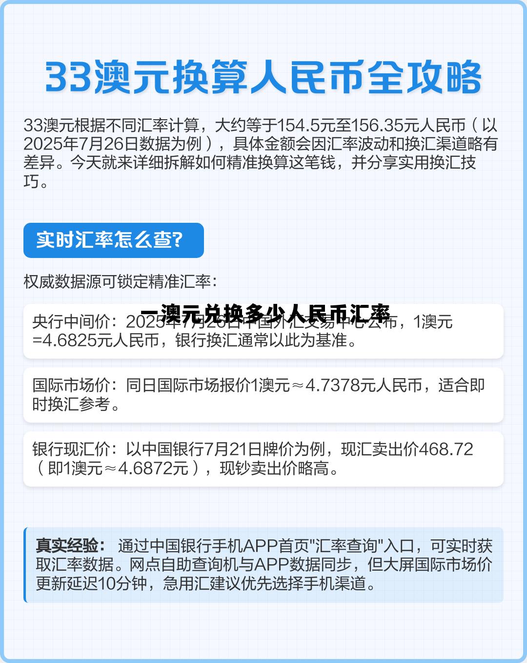 一澳元等于多少人民币2020，一澳元兑换多少人民币汇率