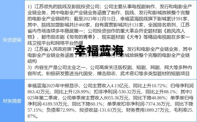 幸福蓝海app，幸福蓝海