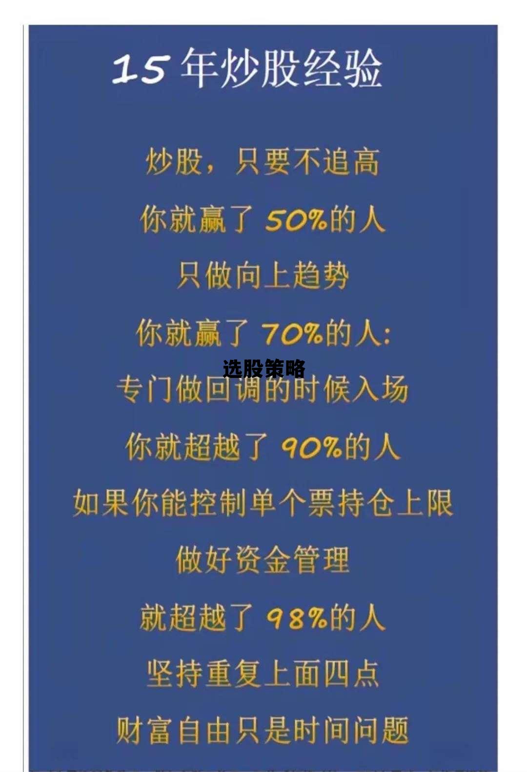 尾盘选股策略，选股策略