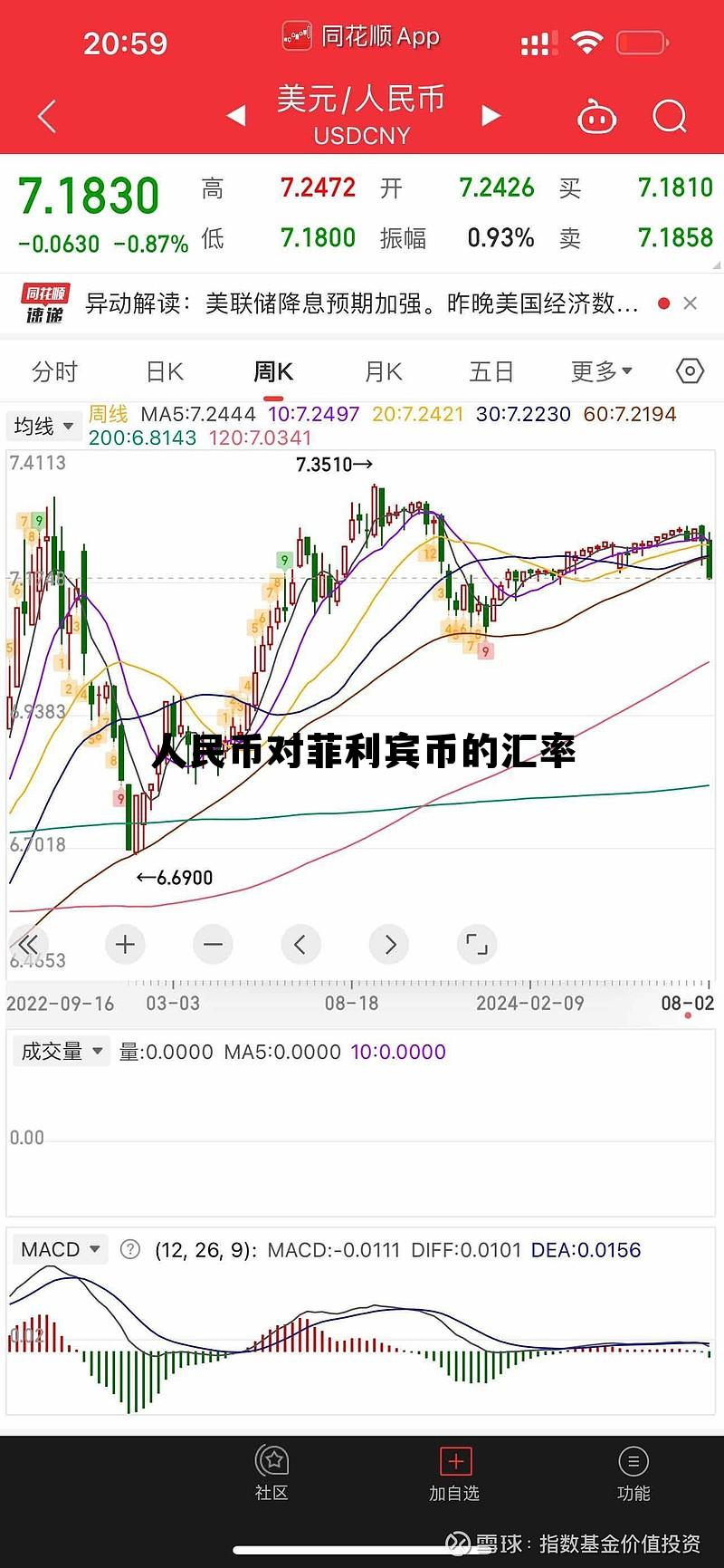 葡币换算人民币实时汇率，人民币对菲利宾币的汇率