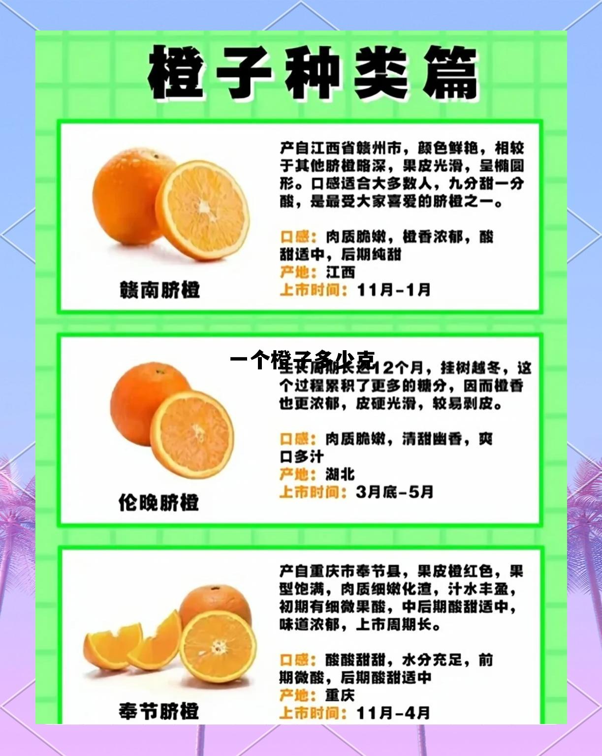 一个橙子多少克重量，一个橙子多少克