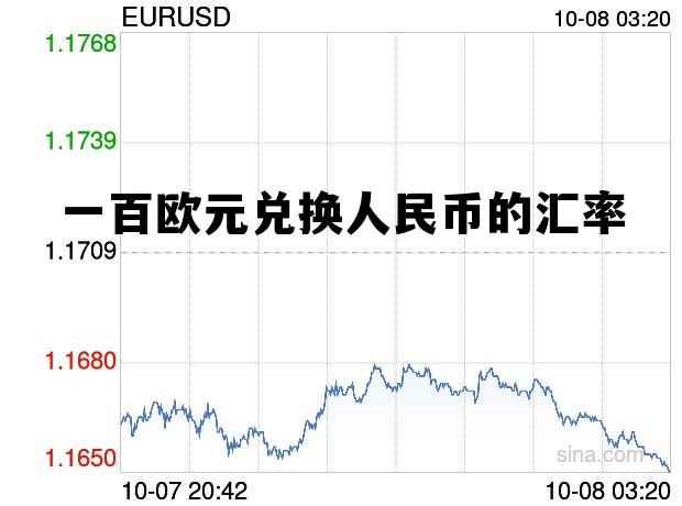 一百欧元兑换人民币的汇率是多少，一百欧元兑换人民币的汇率