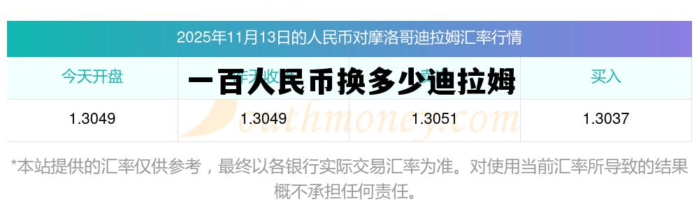 10000人民币换多少迪拉姆，一百人民币换多少迪拉姆