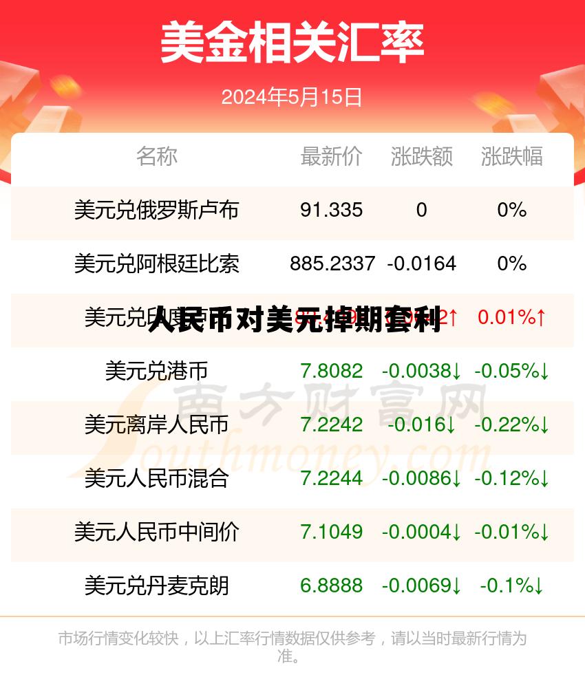 1美元兑人民币最新汇率,人民币对美元掉期套利 1美元兑人民币最新汇率,人民币对美元掉期套利