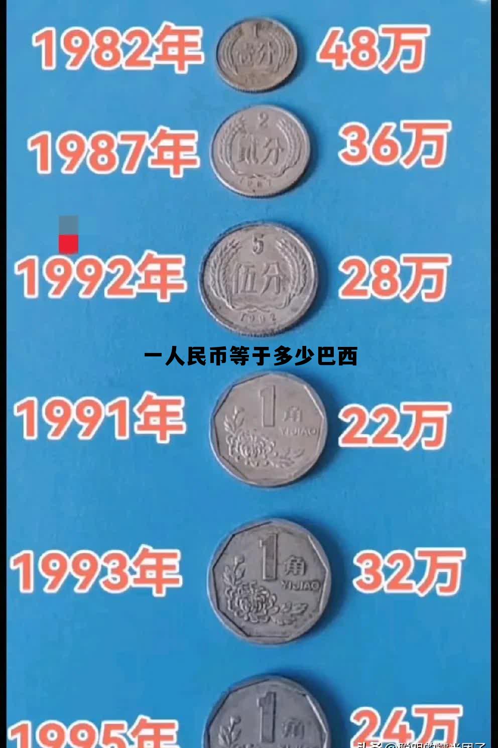 旧版巴西币1000值多少钱，一人民币等于多少巴西