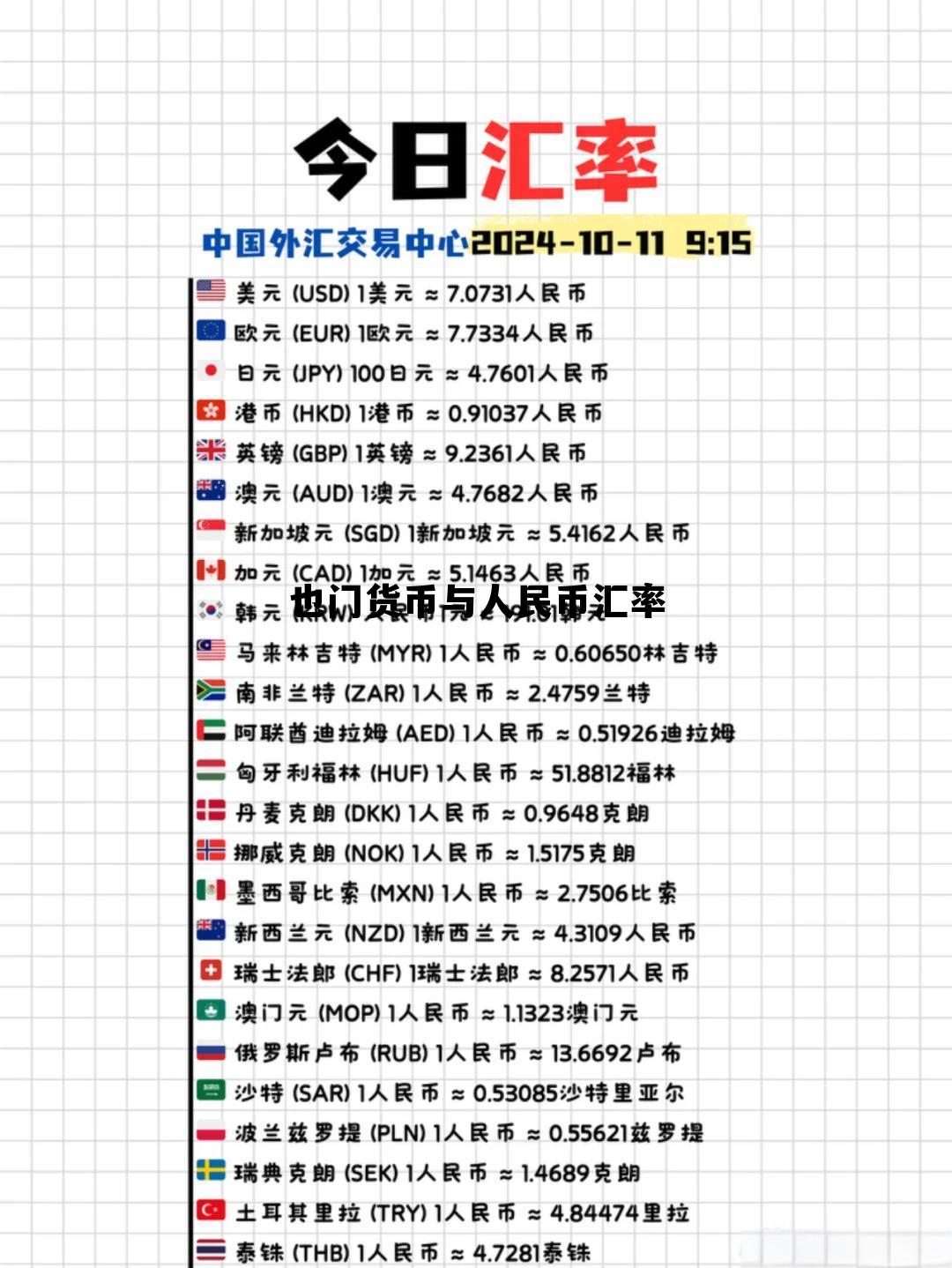 也门1000元值多少人民币,也门货币与人民币汇率 也门1000元值多少人民币,也门货币与人民币汇率