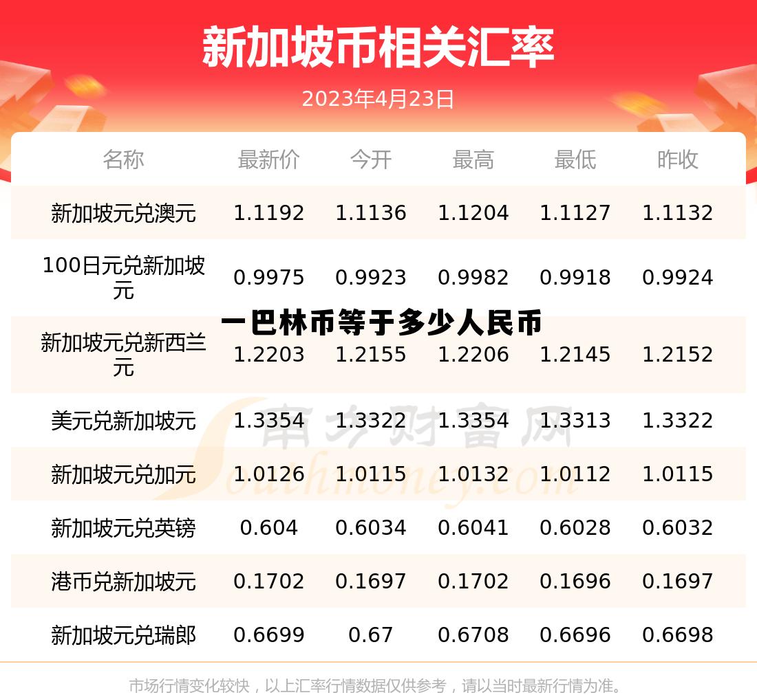 一开曼群岛元等于多少人民币,一巴林币等于多少人民币 一开曼群岛元等于多少人民币,一巴林币等于多少人民币