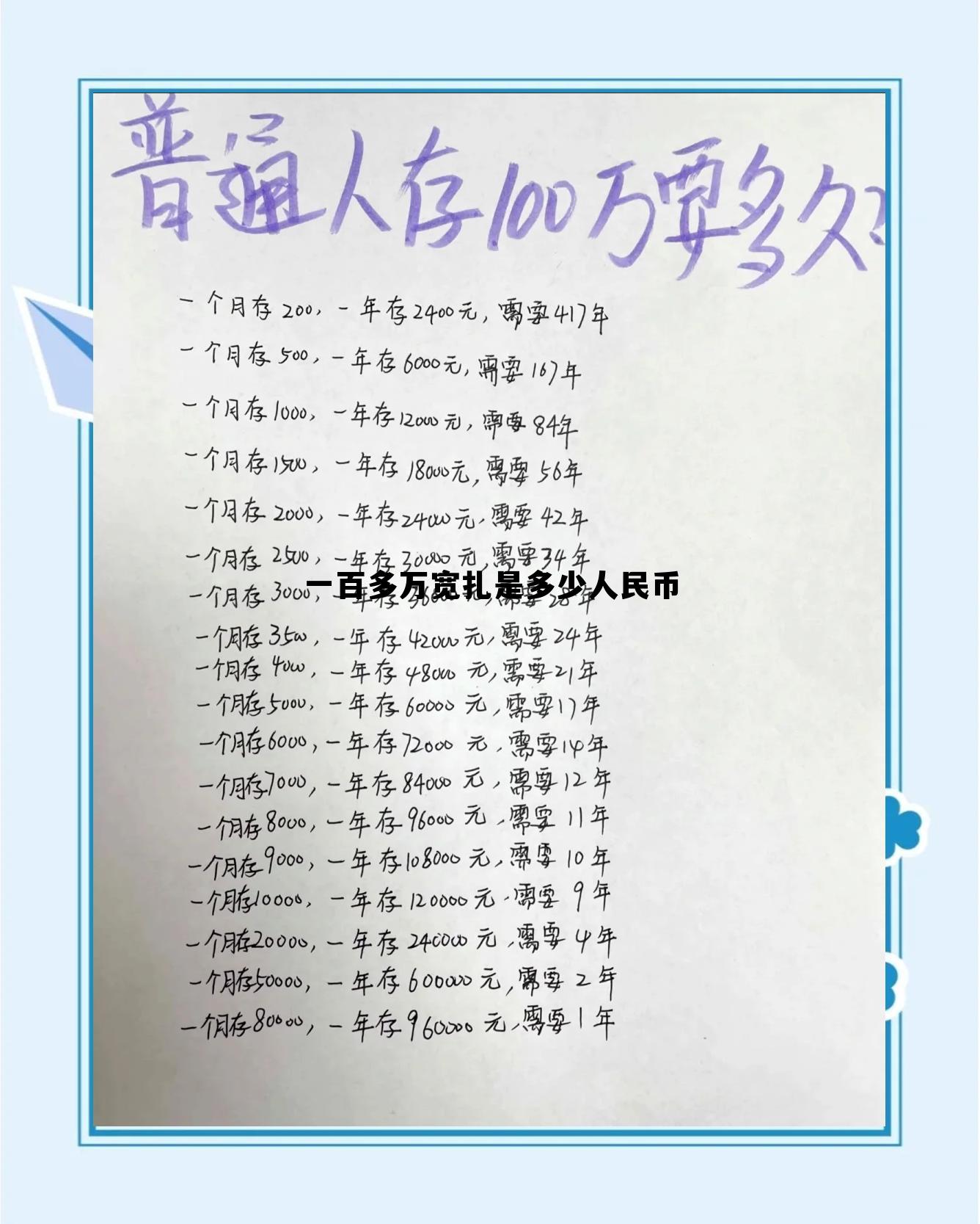 宽扎和人民币汇率，一百多万宽扎是多少人民币