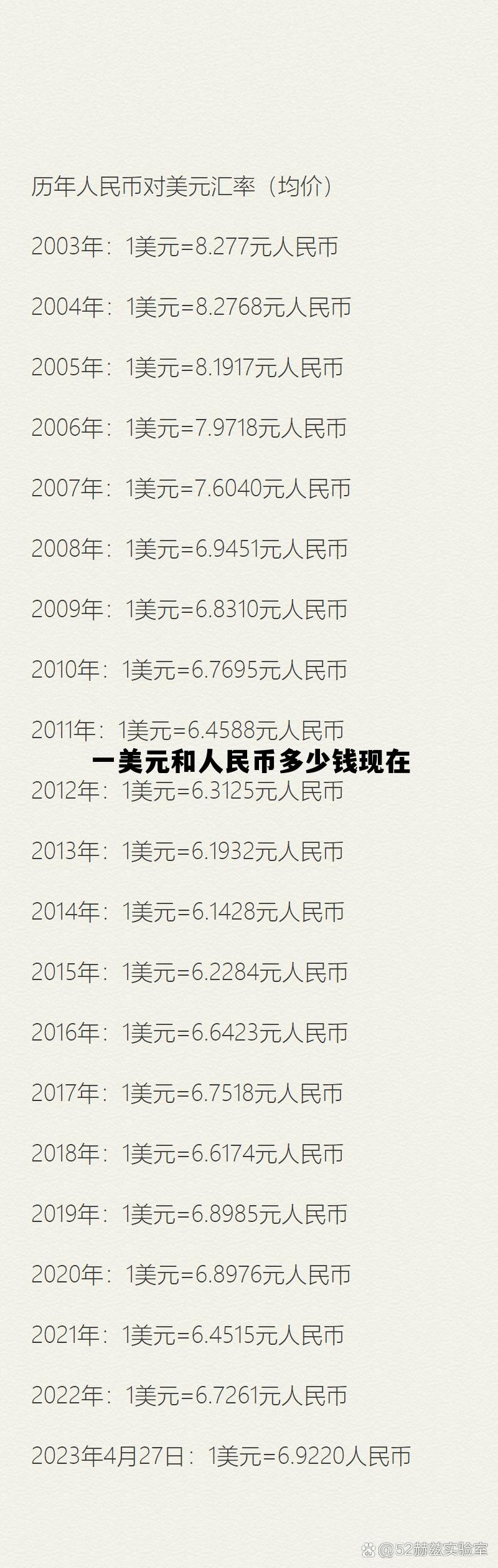 一美元现在等于多少人民币,一美元和人民币多少钱现在 一美元现在等于多少人民币,一美元和人民币多少钱现在