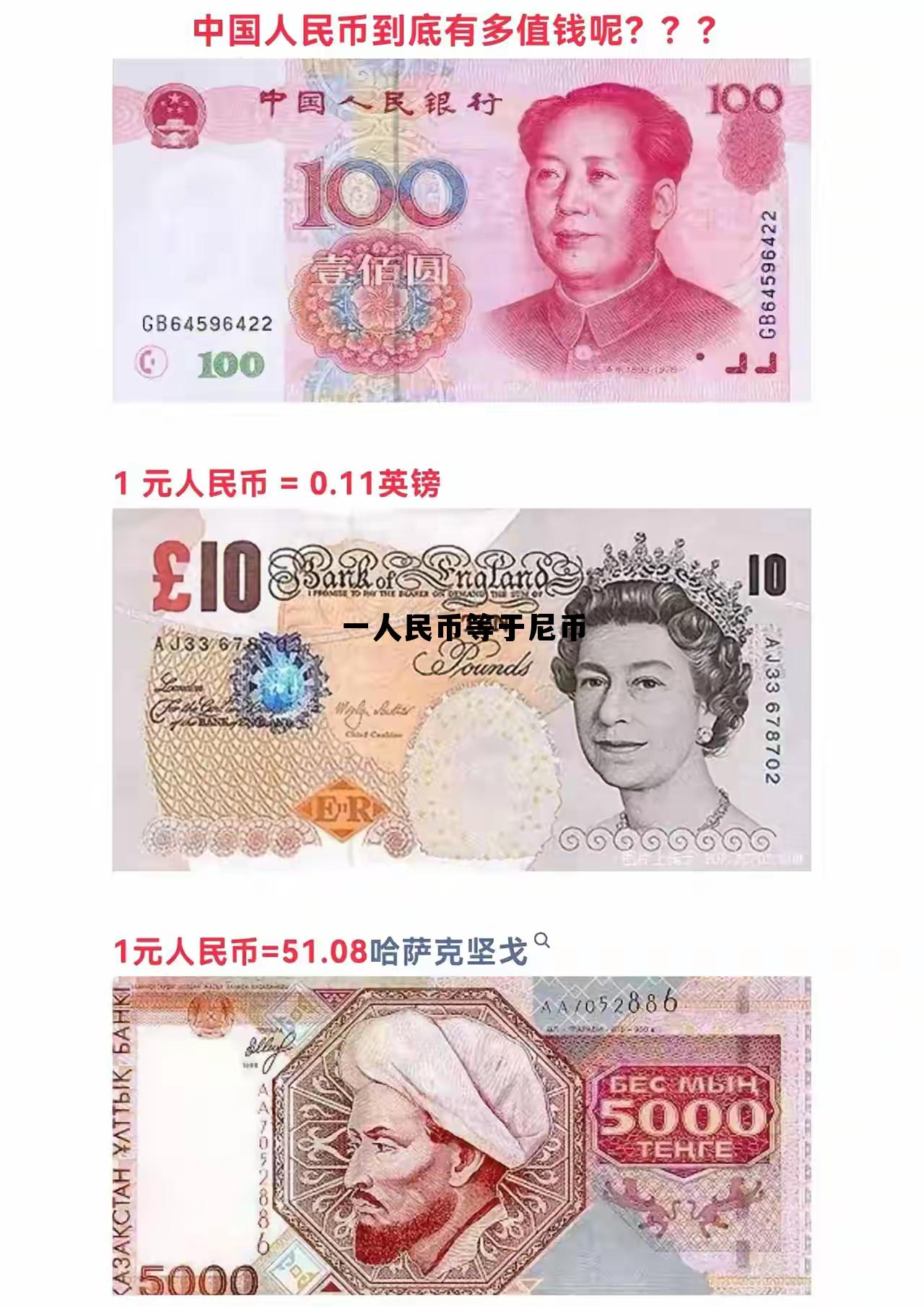 人民币换印度尼西亚币，一人民币等于尼币