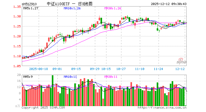 沃森生物股票股吧，雅培股票