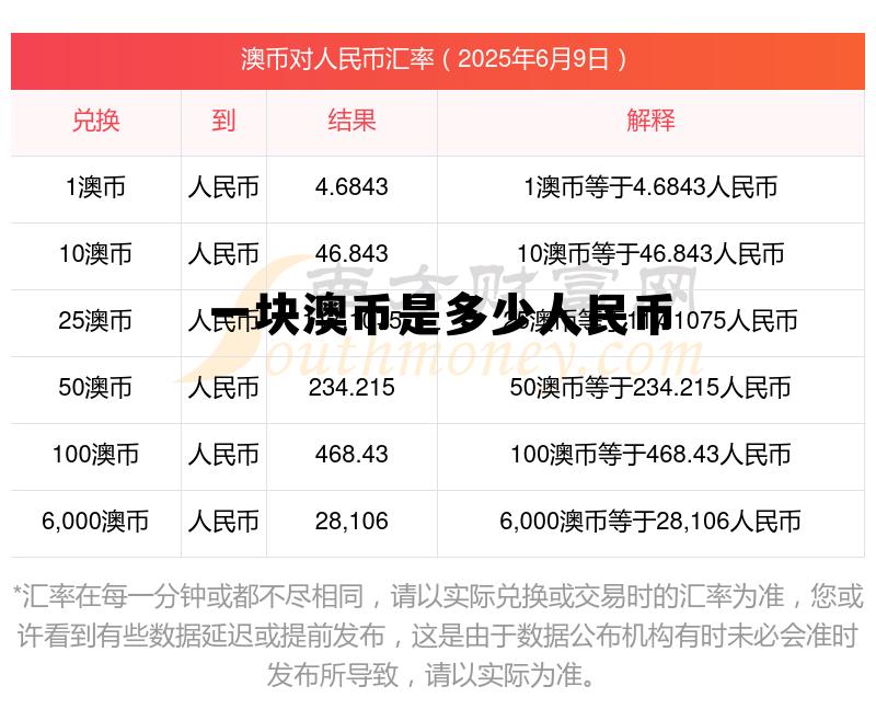 一元澳币等于多少人民币多少，一块澳币是多少人民币
