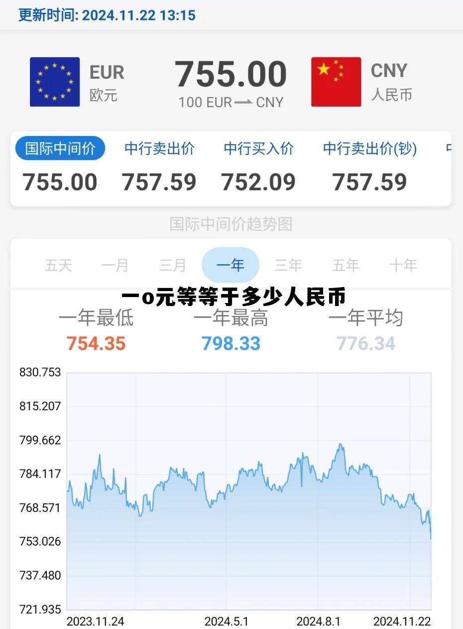 1o o元等于多少人民币,一o元等等于多少人民币 1o o元等于多少人民币,一o元等等于多少人民币