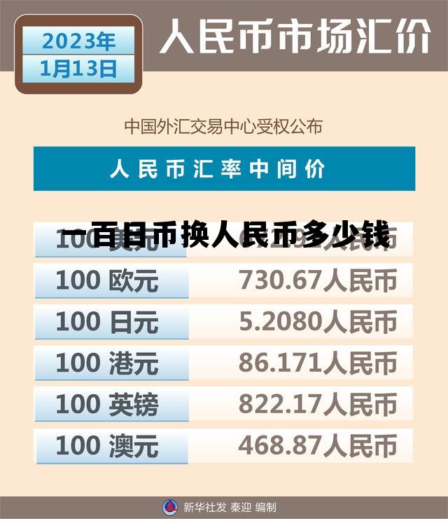 100万日元等于中国多少钱，一百日币换人民币多少钱