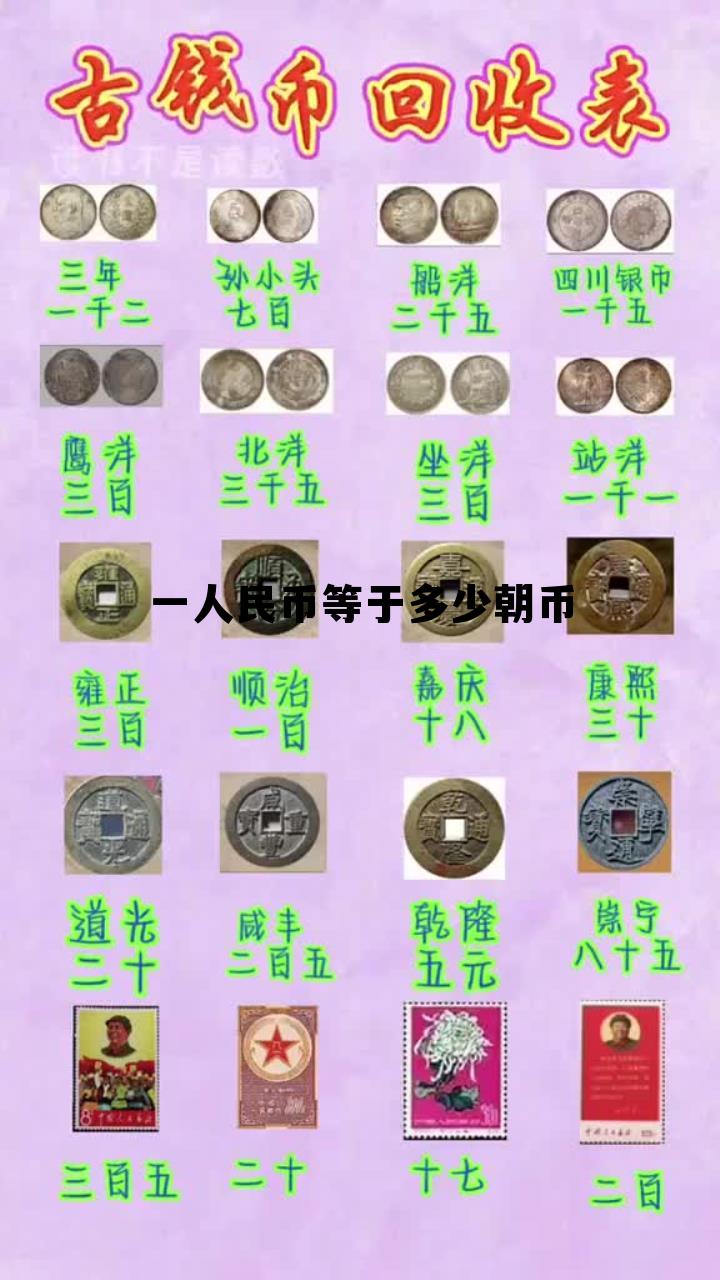 人民币跌破70意味着什么，一人民币等于多少朝币