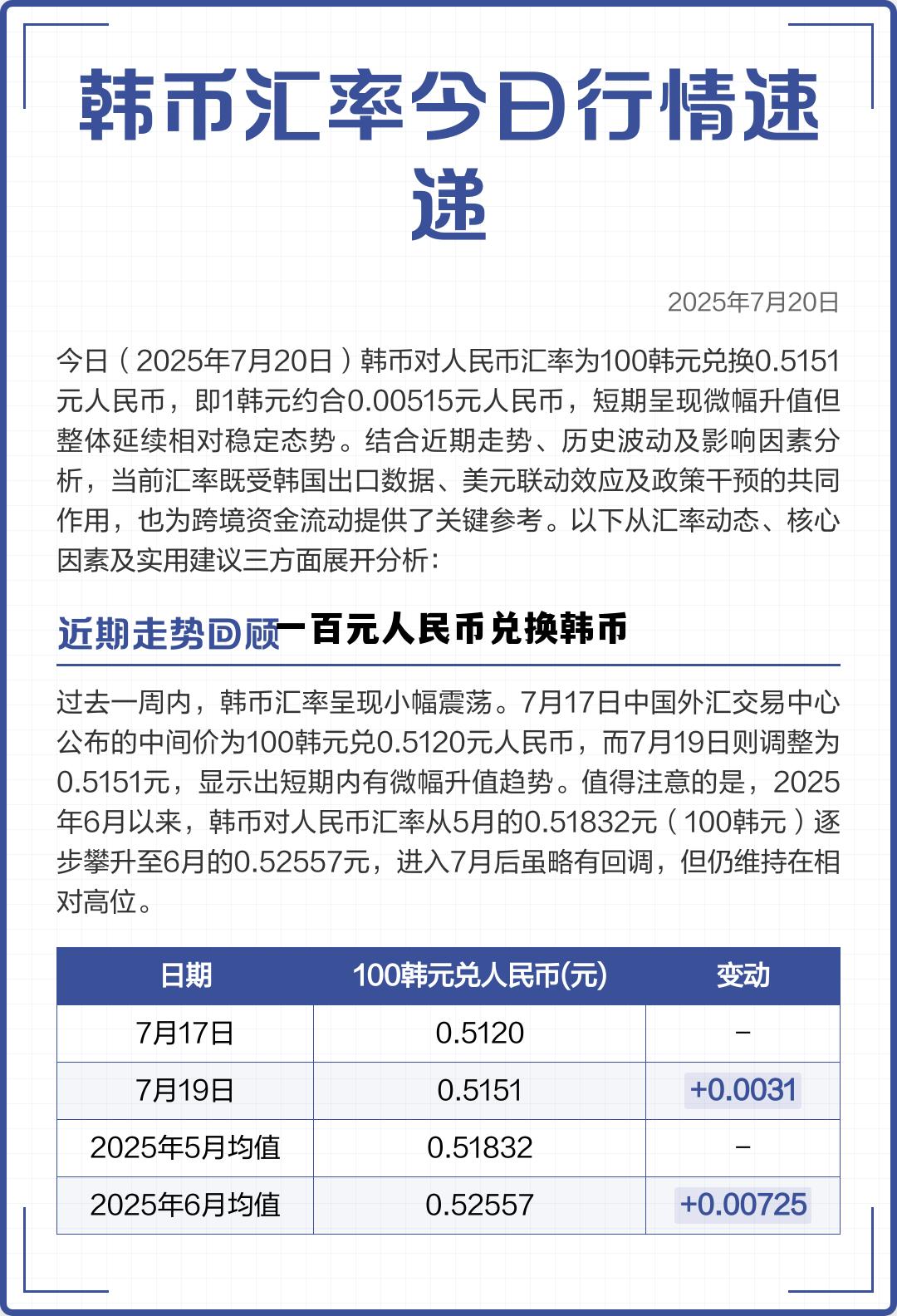 100人民币兑换韩元多少钱，一百元人民币兑换韩币