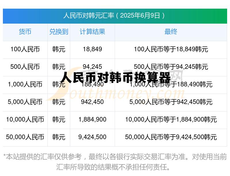 人民币对韩币汇率换算器，人民币对韩币换算器