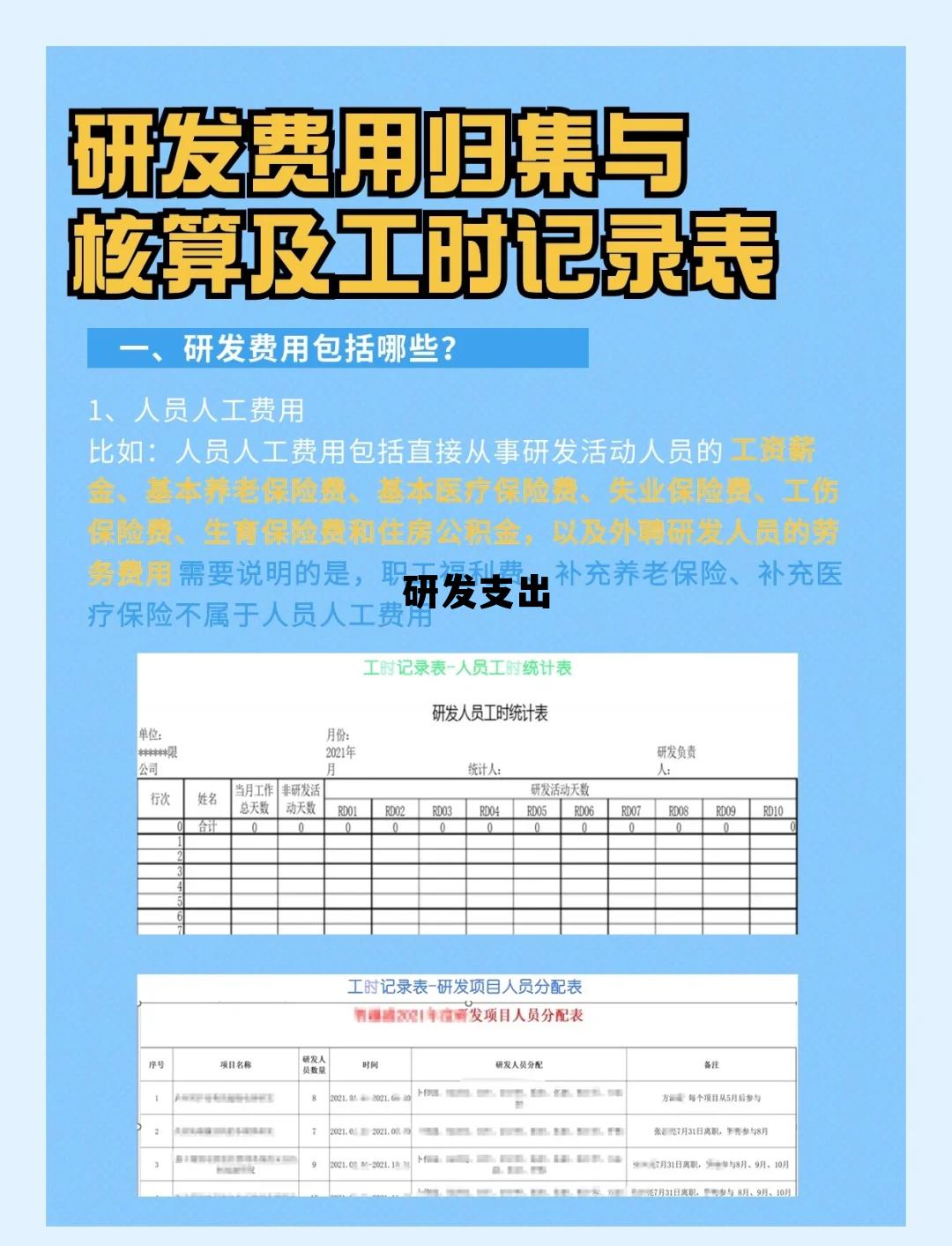 开发支出和研发费用区别，研发支出