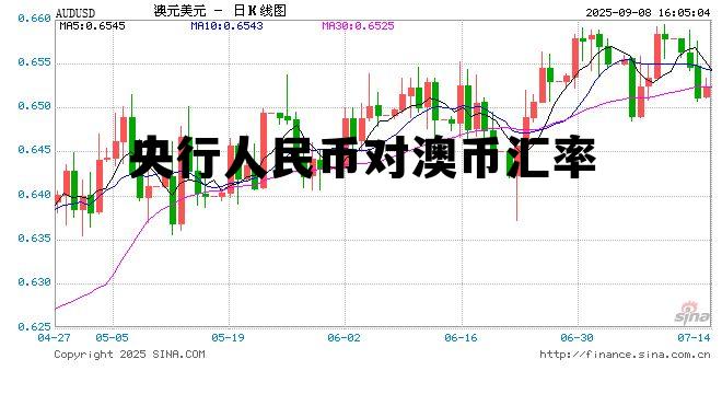 澳元兑换人民币汇率中国银行，央行人民币对澳币汇率