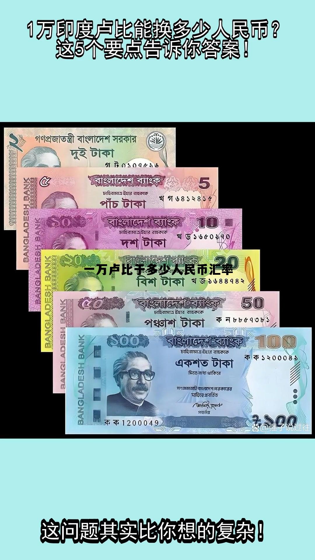 10000卢比=多少人民币，一万卢比于多少人民币汇率